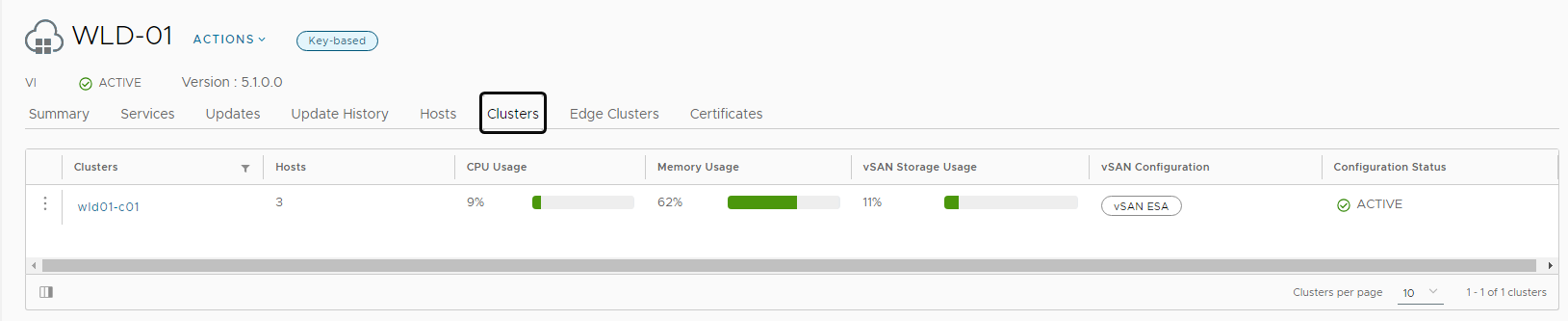 A white screen with green and white text

Description automatically generated